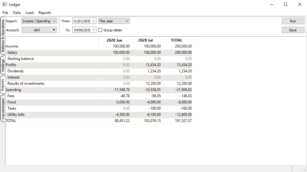 Income/Spending report