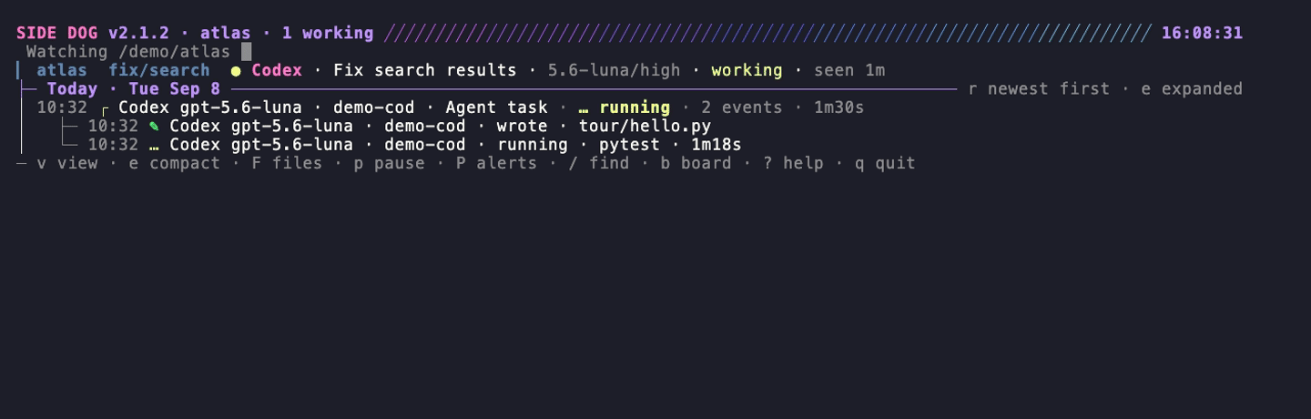 Side Dog Watch showing synthetic agent edits, tests, commits, and PR activity