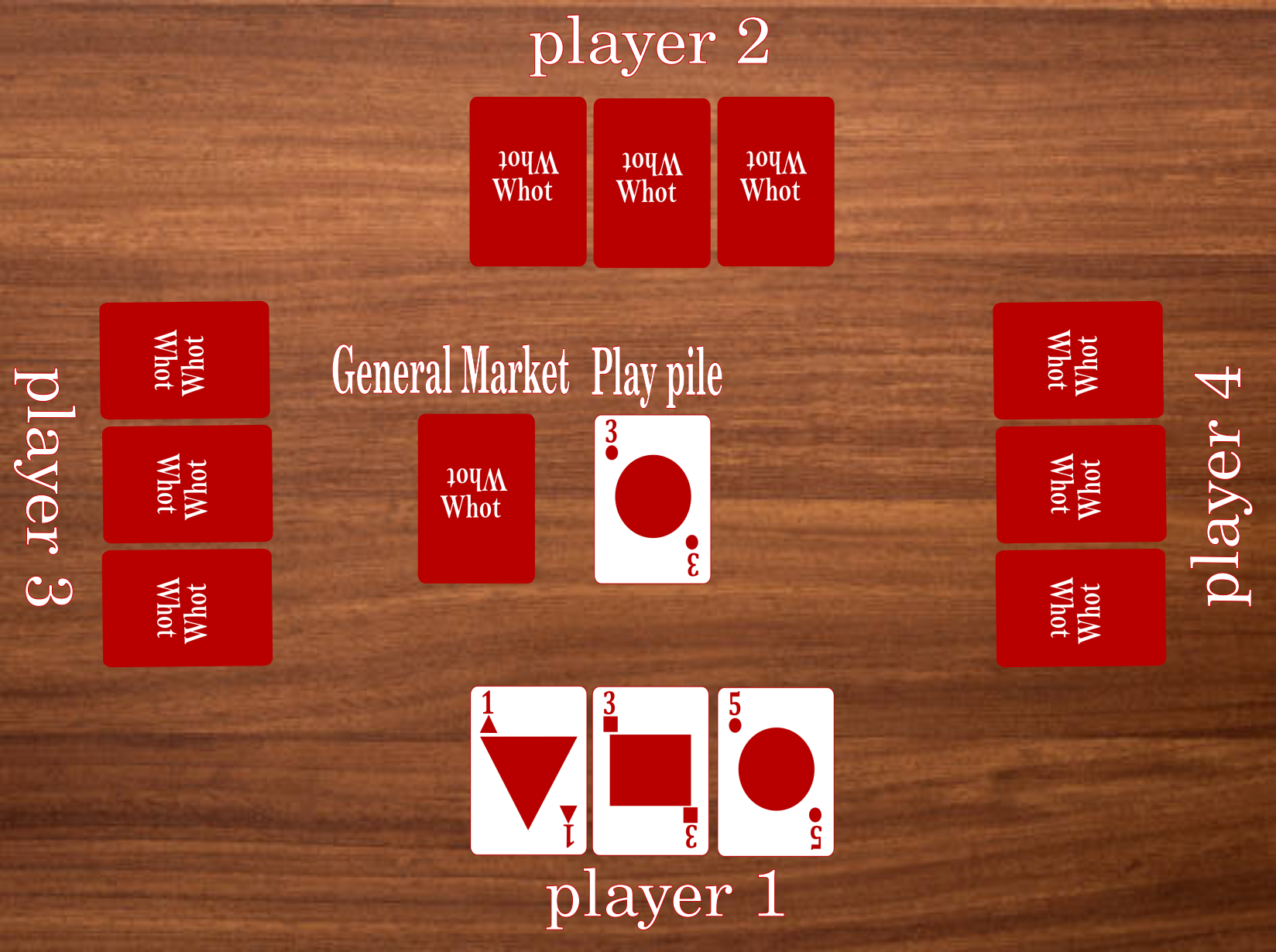 Whot game play