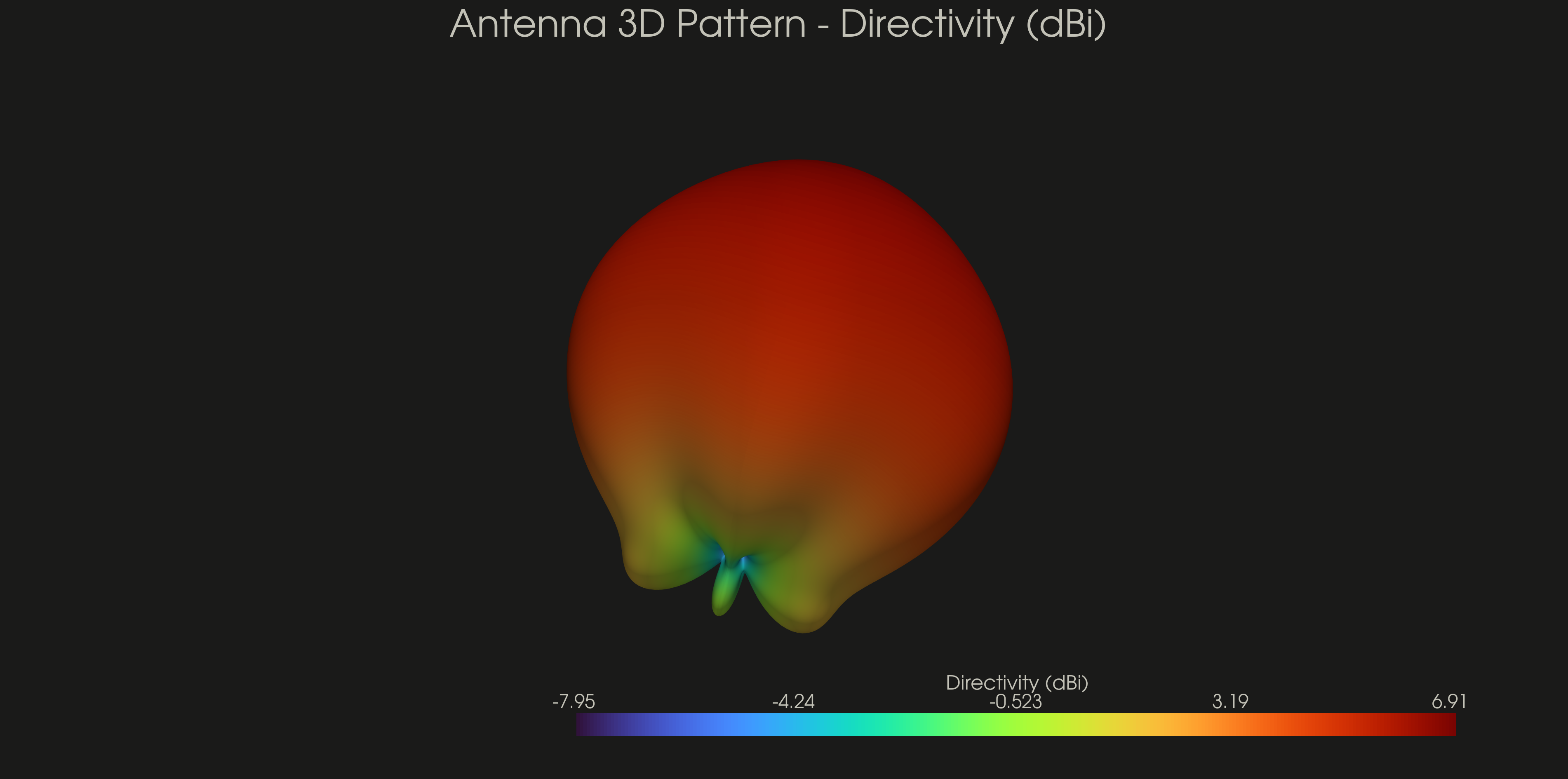 3d_directivity.png