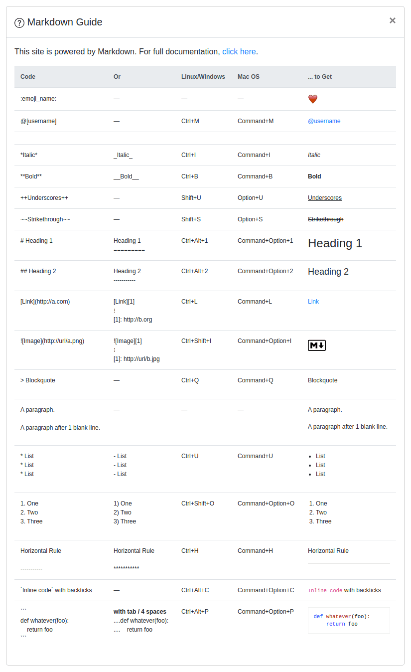 https://raw.githubusercontent.com/agusmakmun/django-markdown-editor/master/.etc/images/bootstrap/martor-guide.png