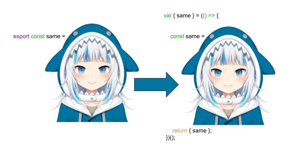 look, its the same