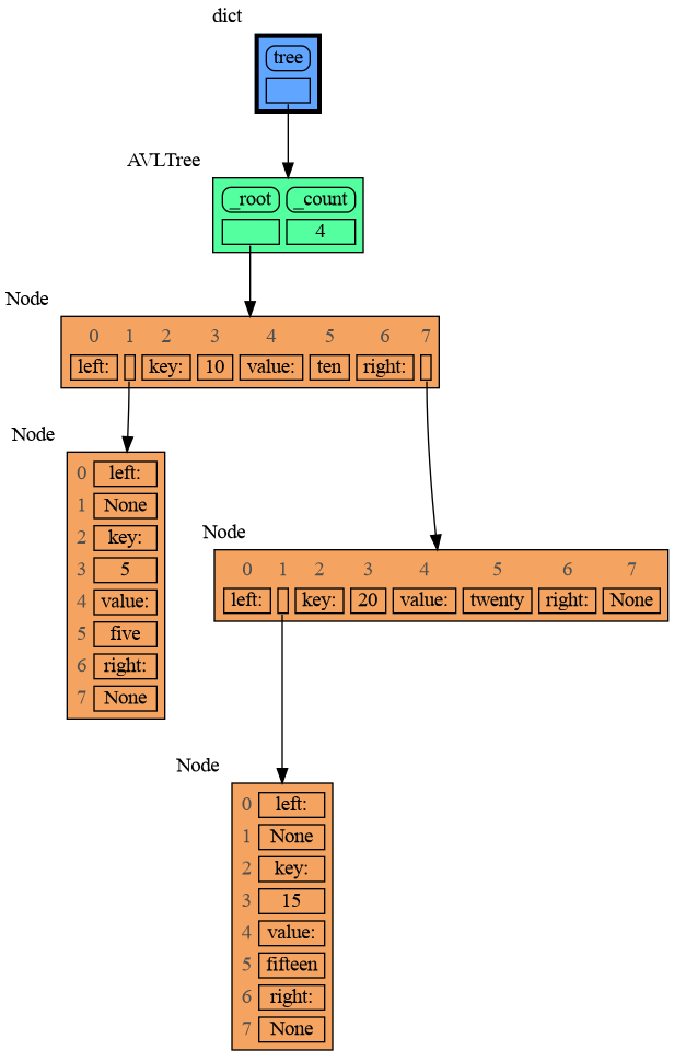 extension_numpy.png