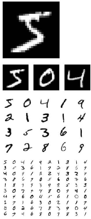 mnist