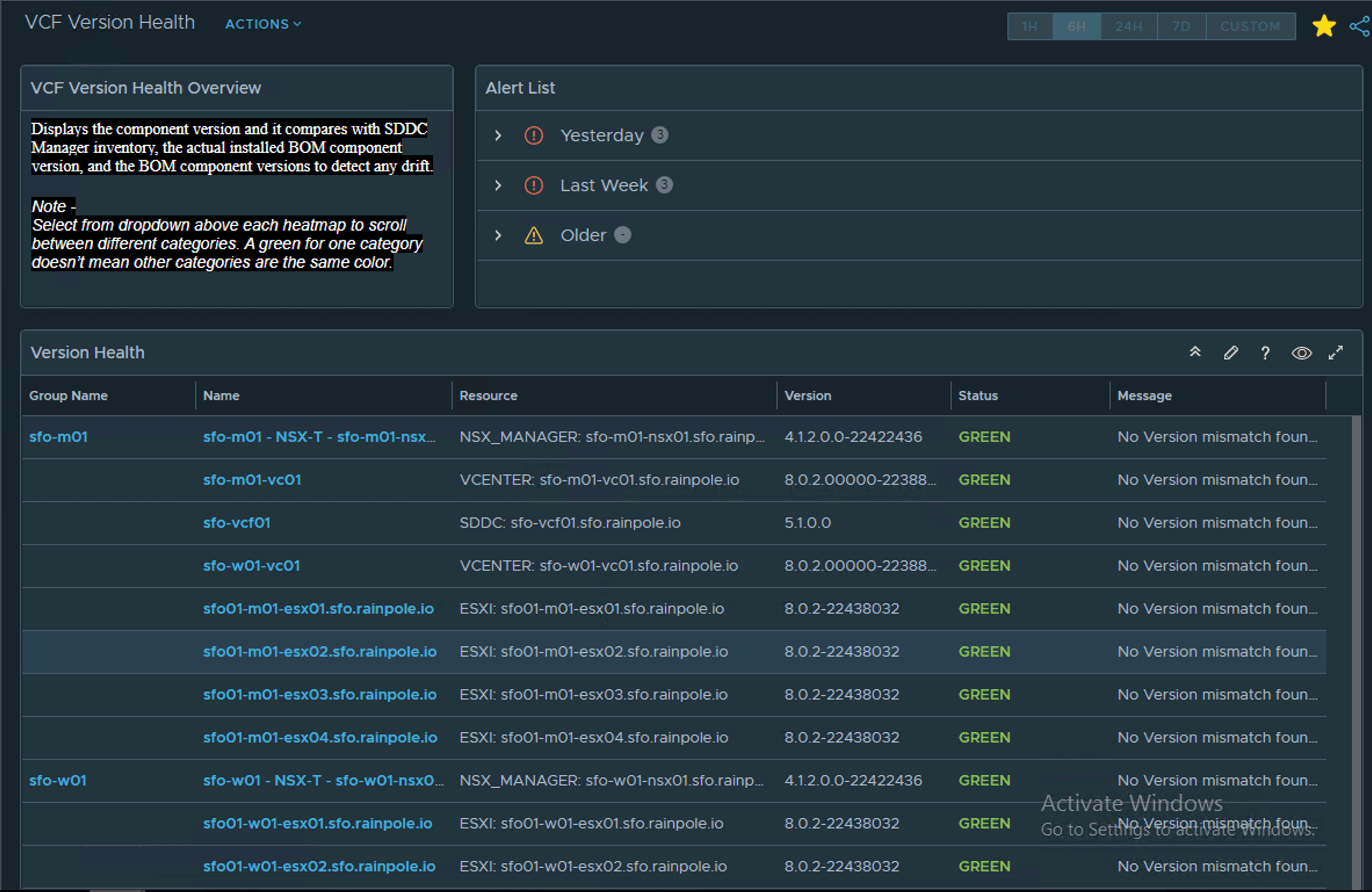 vmware-cloud-foundation-health-monitoring · PyPI