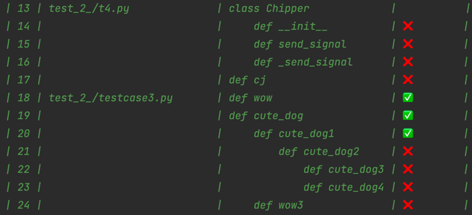 python-chips · PyPI