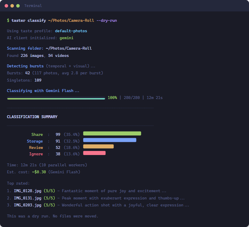 Terminal output showing classification of 280 files