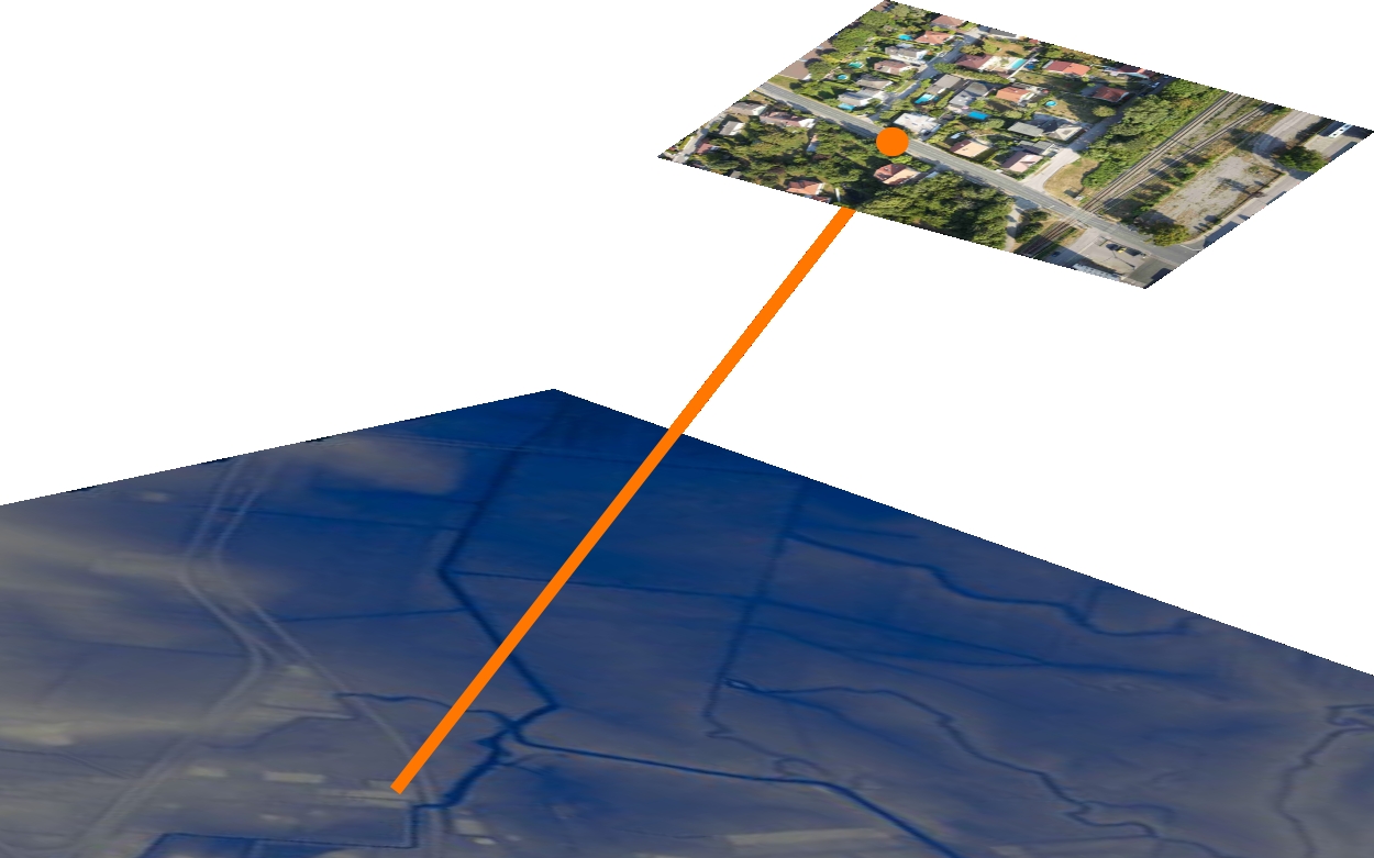 Raster mapping example