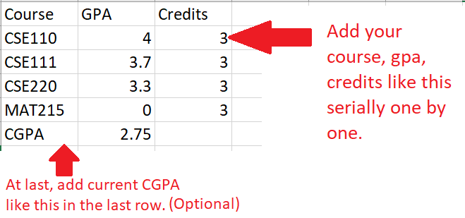 Template of Excel File (Read from PC)