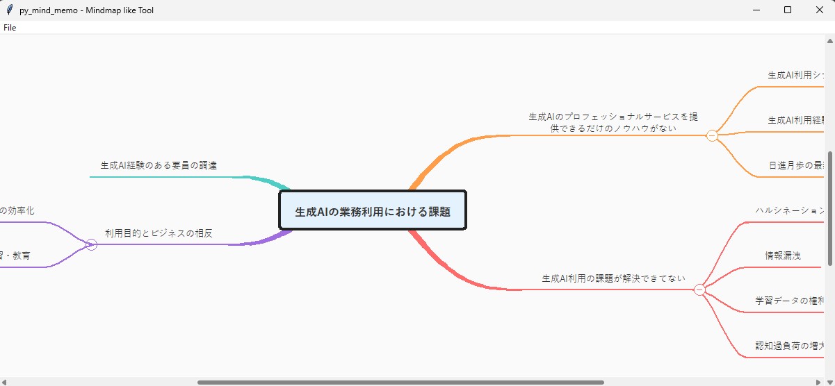py_mind_memo