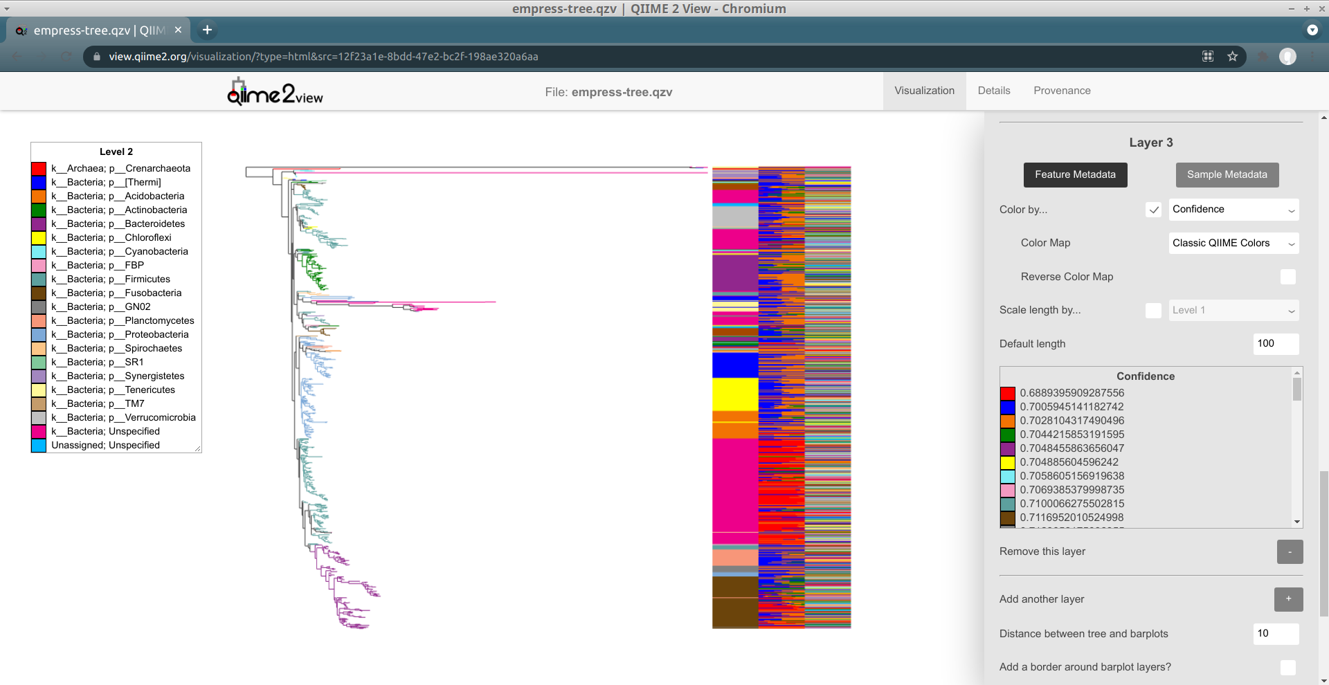 empress barplots: zoomed in on barplots: class coloring layer 1, bodysite layer 2, categorical-colored confidence layer 3