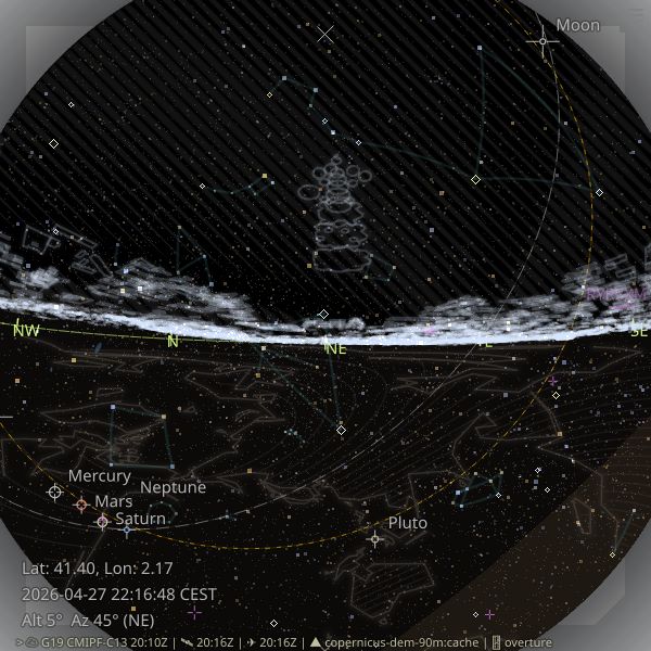 Park beside Sagrada Familia, Barcelona