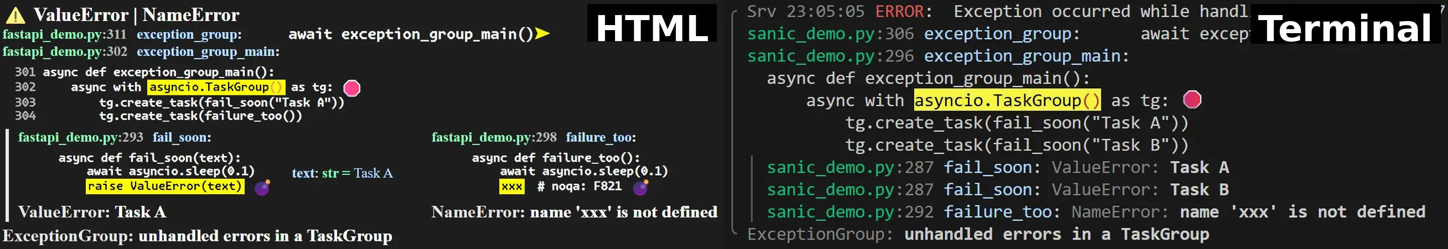 ExceptionGroup comparison