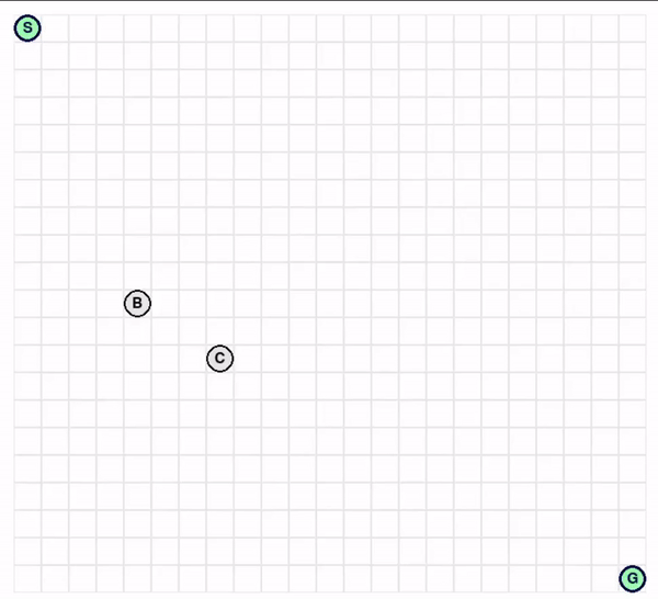 NodeDrag