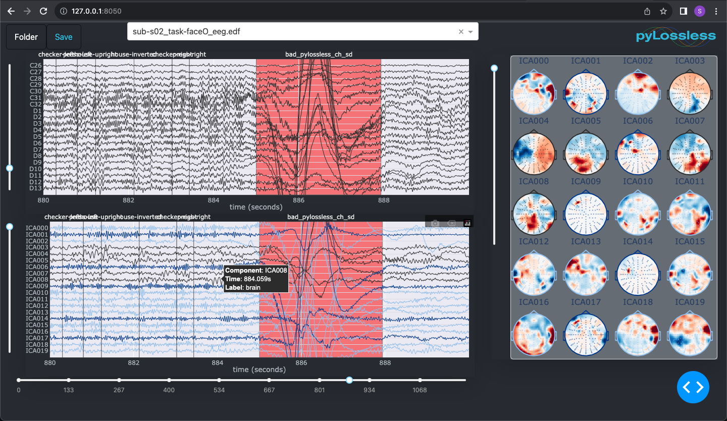 QCR Dashboard