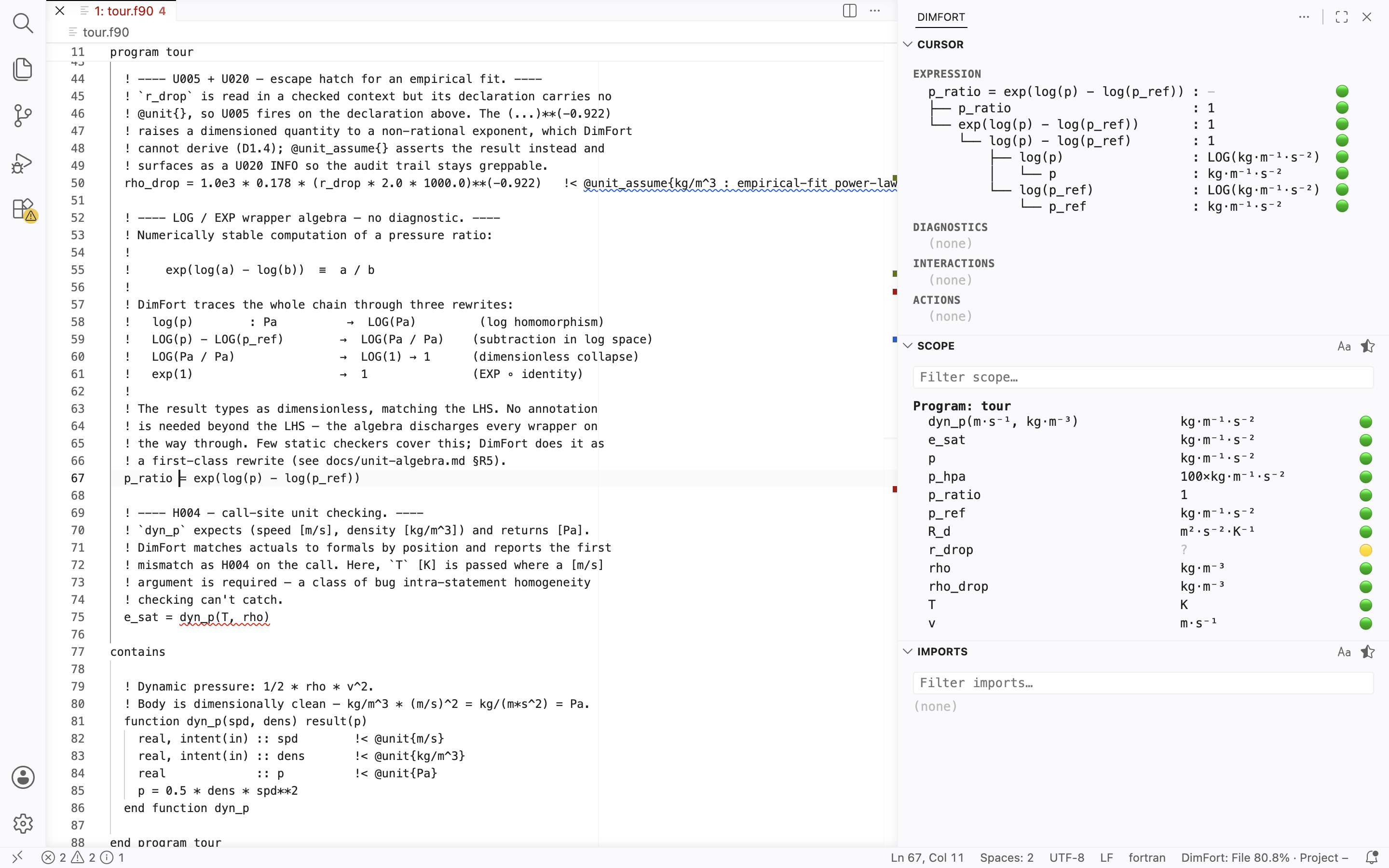 DimFort side panel in VSCode — unit-algebra tree for the cursor's expression with stacked scope and imports below, plus per-file and project-wide coverage in the footer