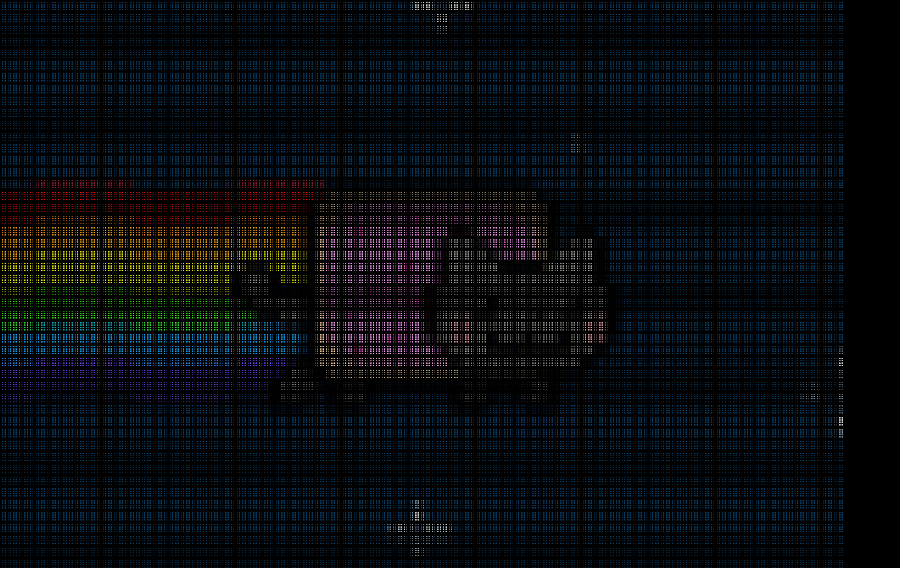 Nyan Cat in text (Braille style)