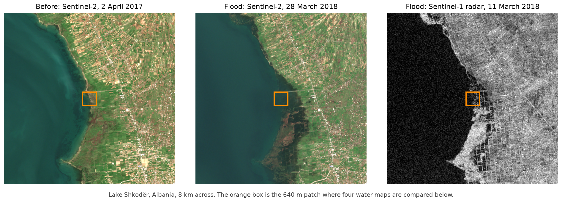 Lake Shkoder, Albania, 8 km across: Sentinel-2 before the flood (2 April 2017), Sentinel-2 during it (28 March 2018) and Sentinel-1 radar during it (11 March 2018), with an orange box on the flooded shore