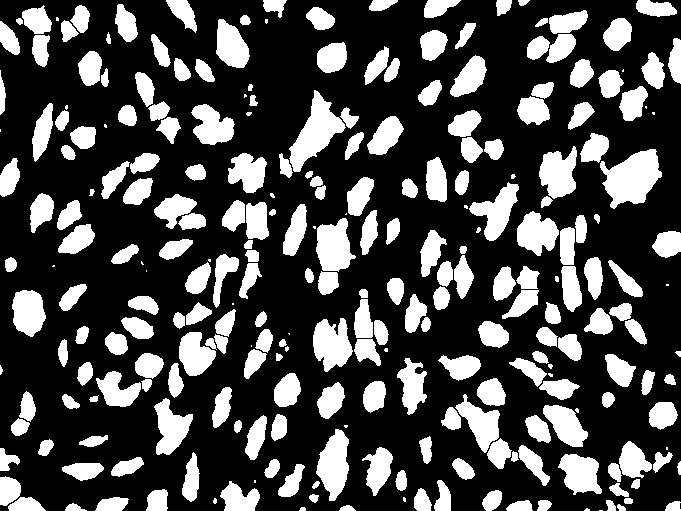 Particles — outlines