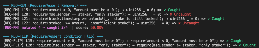 Verbose mutation output