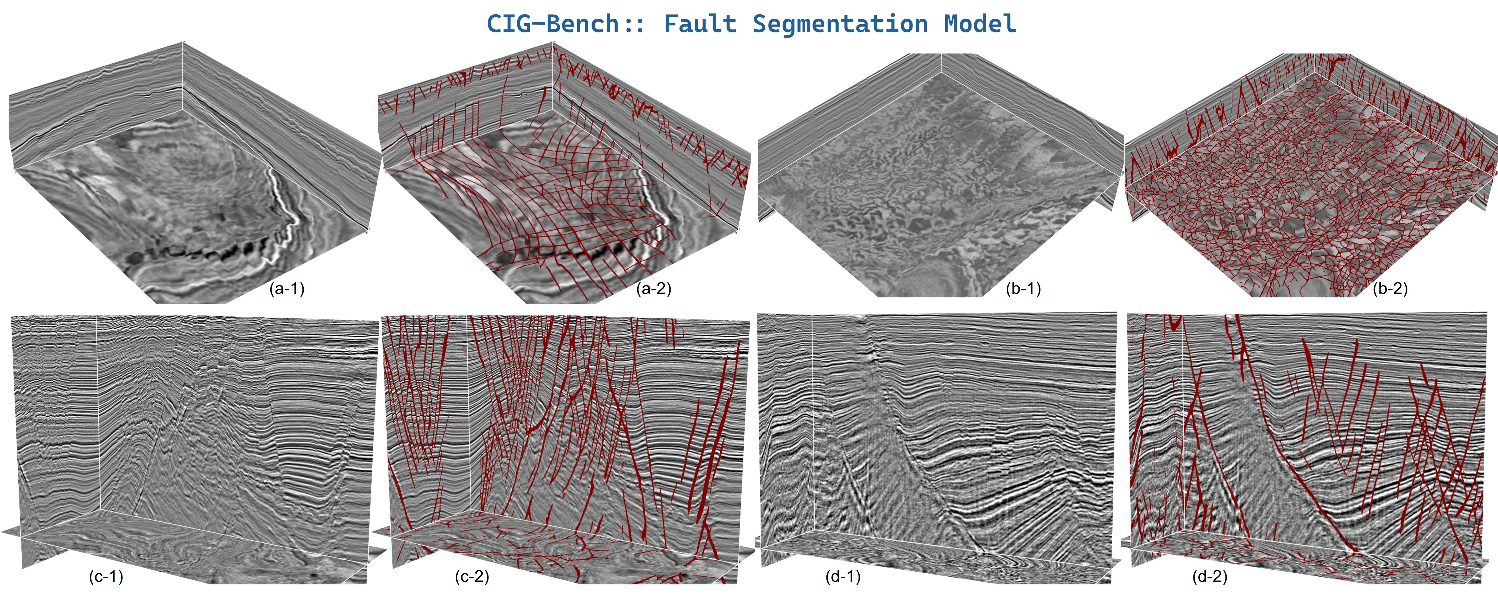 CIG-Bench fault segmentation results
