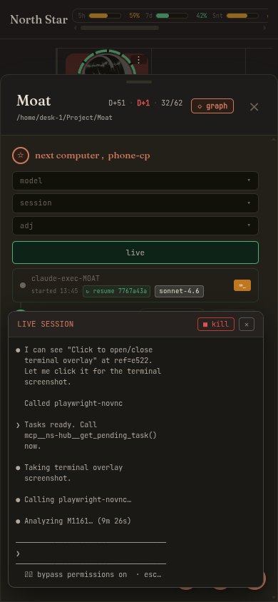 Terminal overlay