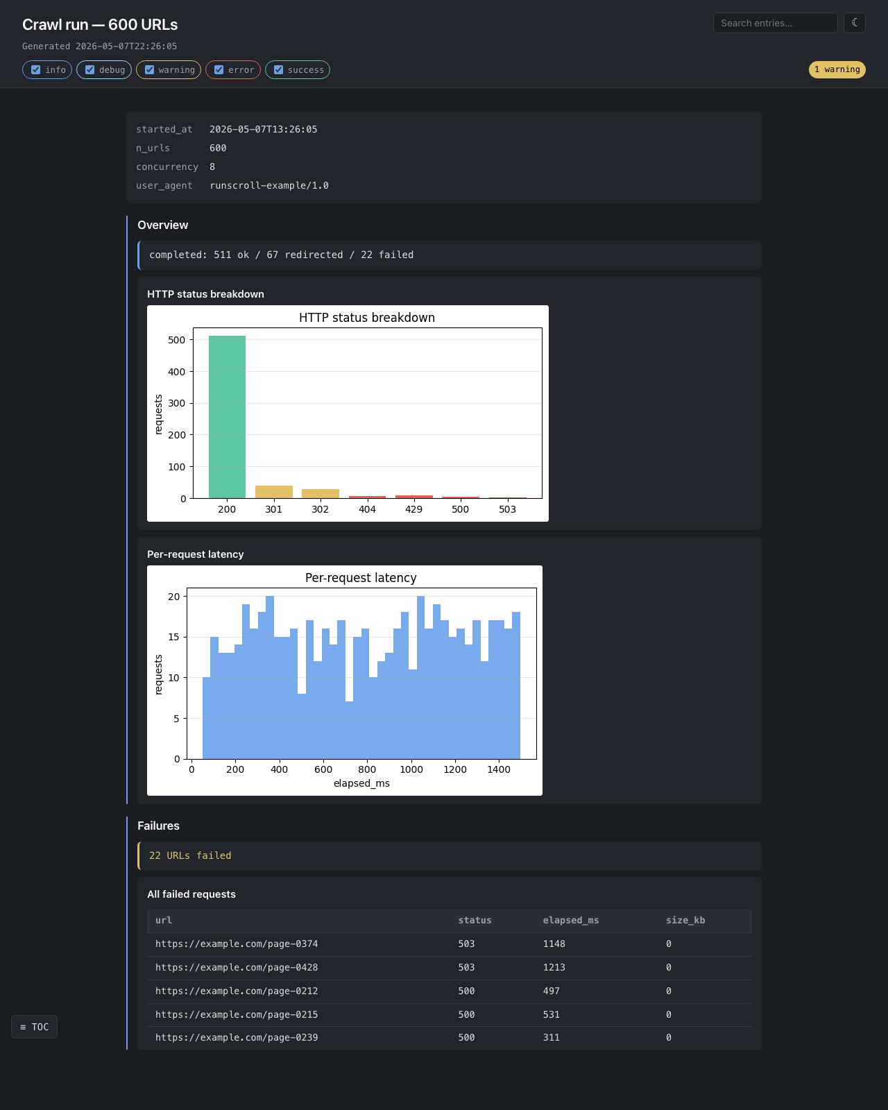 Web crawler screenshot