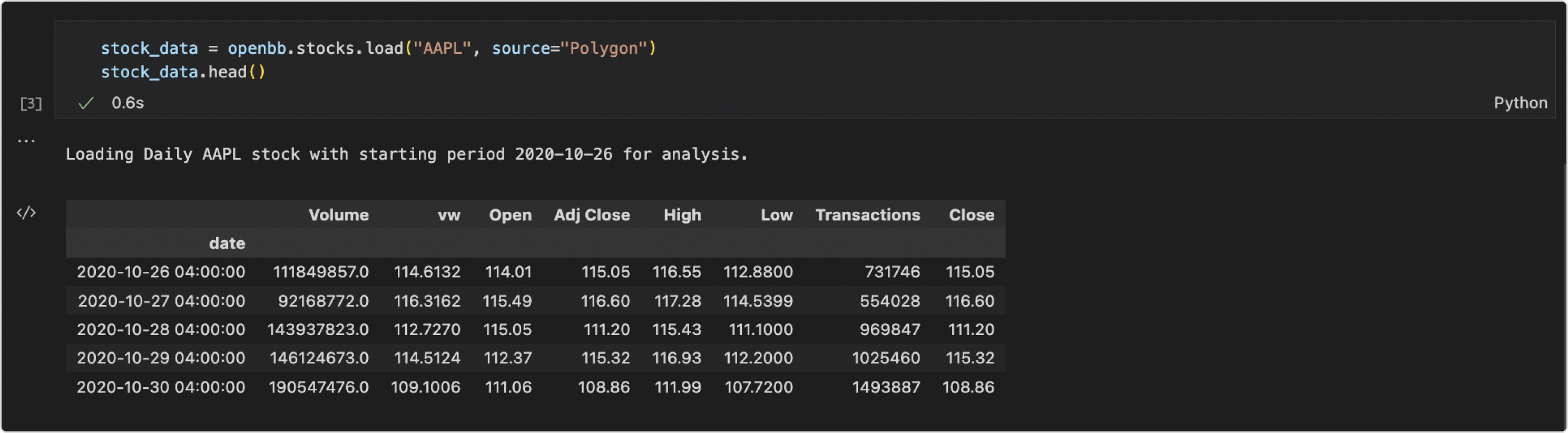 Stocks Load