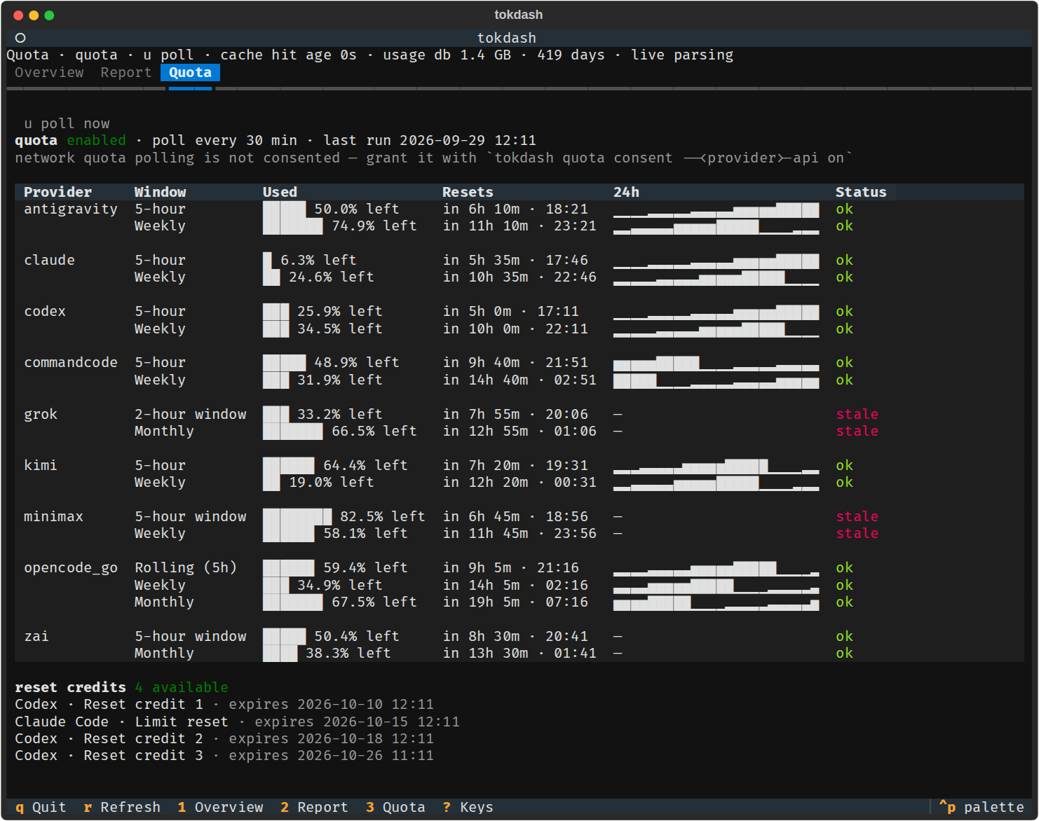 tokdash tui Quota tab
