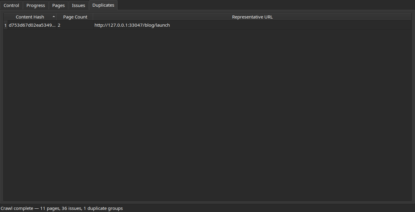 Duplicate groups