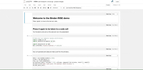 GitHub - jupyterlab-contrib/rise: RISE: Live Reveal.js JupyterLab  Slideshow Extension