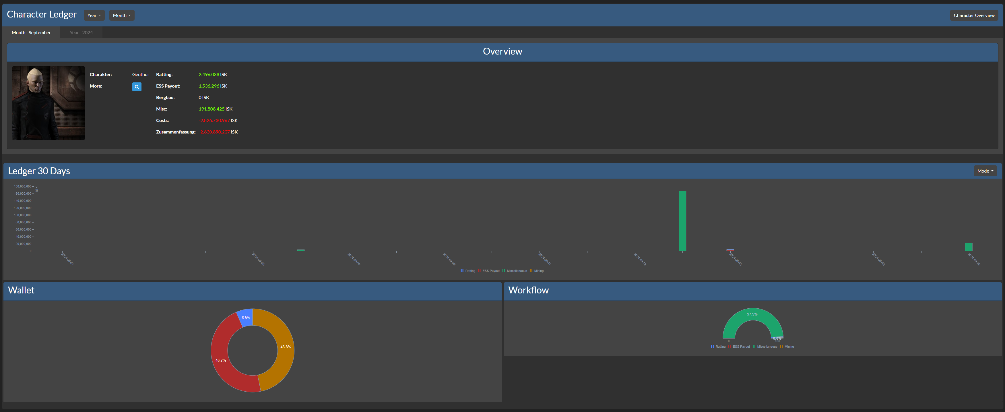 ledger2