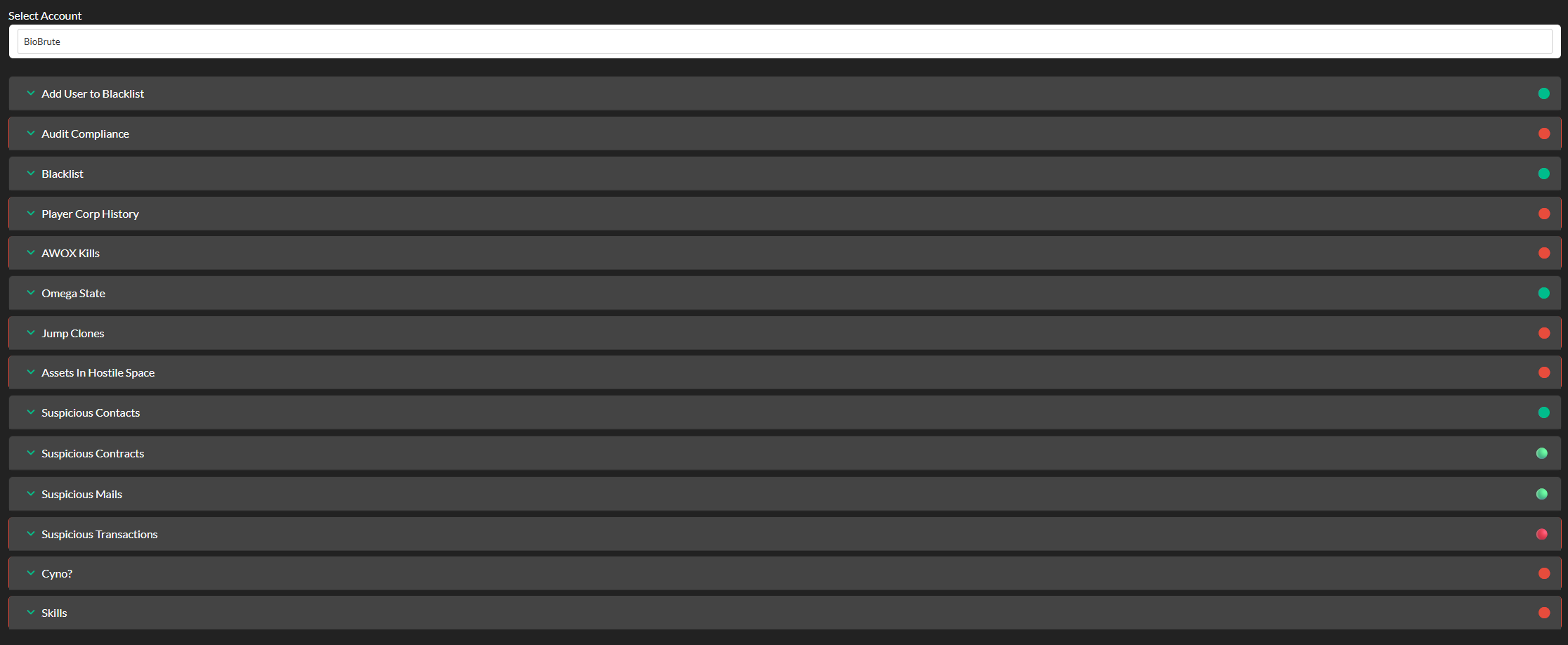 Screenshot of Dashboard2