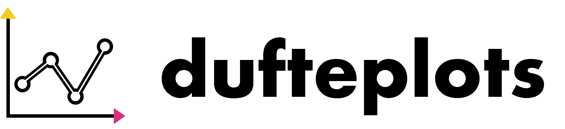 dufteplots Logo