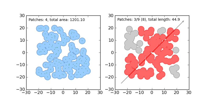 shapely · PyPI