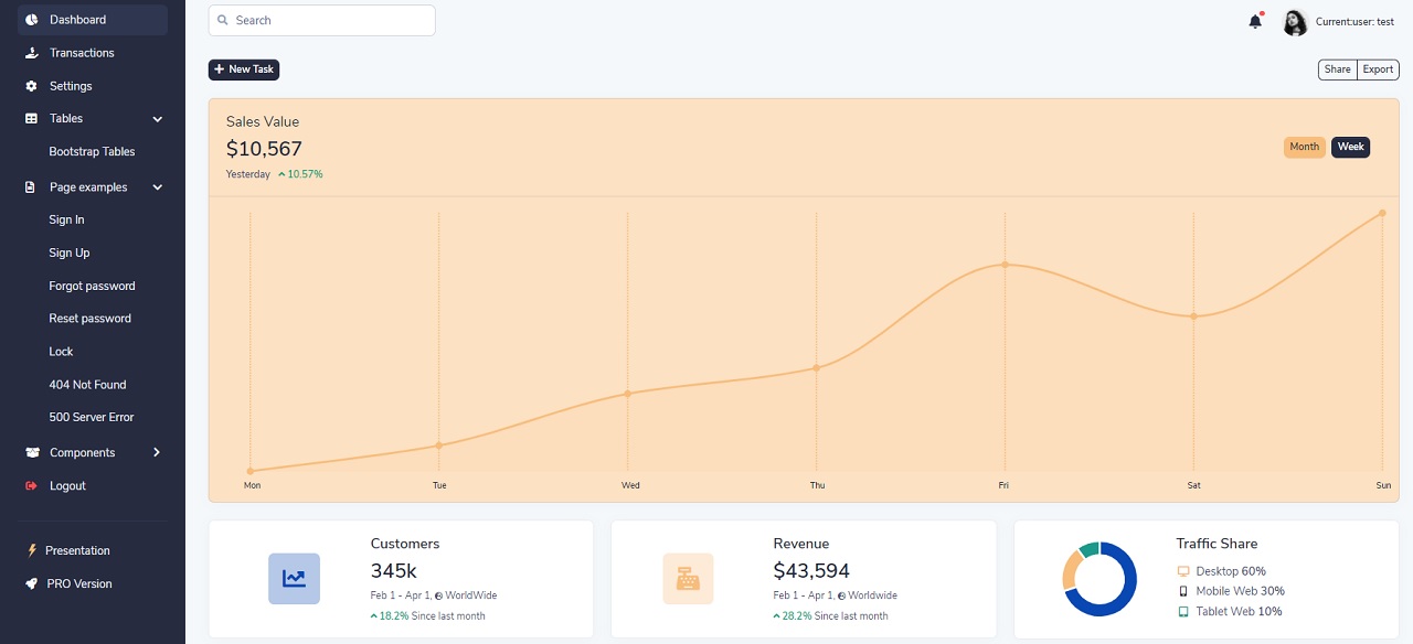 Django Admin Volt - Template project for Django provided by AppSeed.