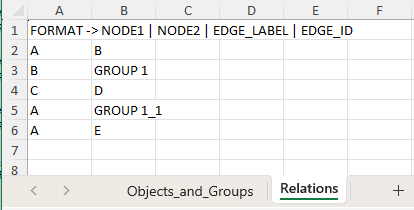 Spreadsheet Relation Entry