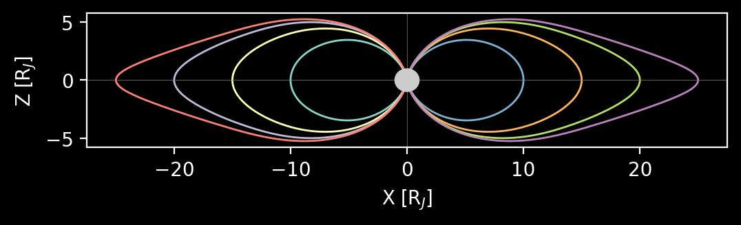 Traced field lines (Custom field)
