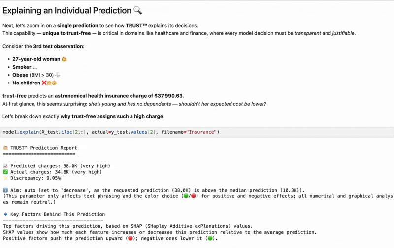 explain() method