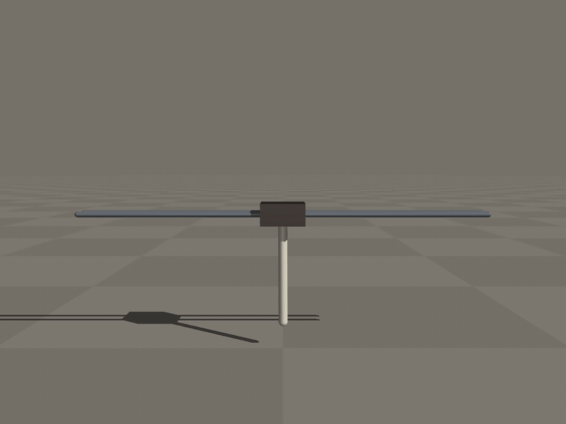 cart-pole MPC