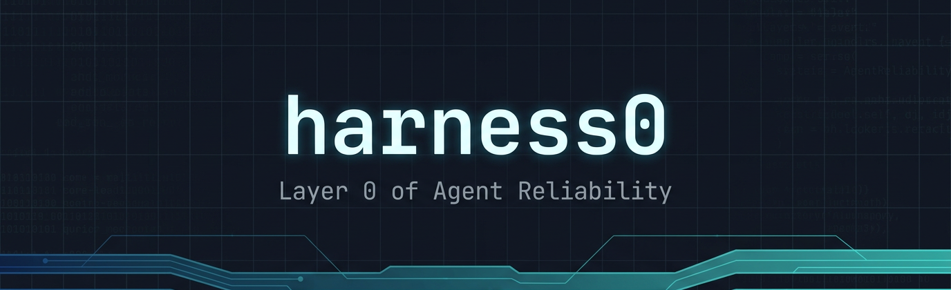 harness0 — Layer 0 of Agent Reliability
