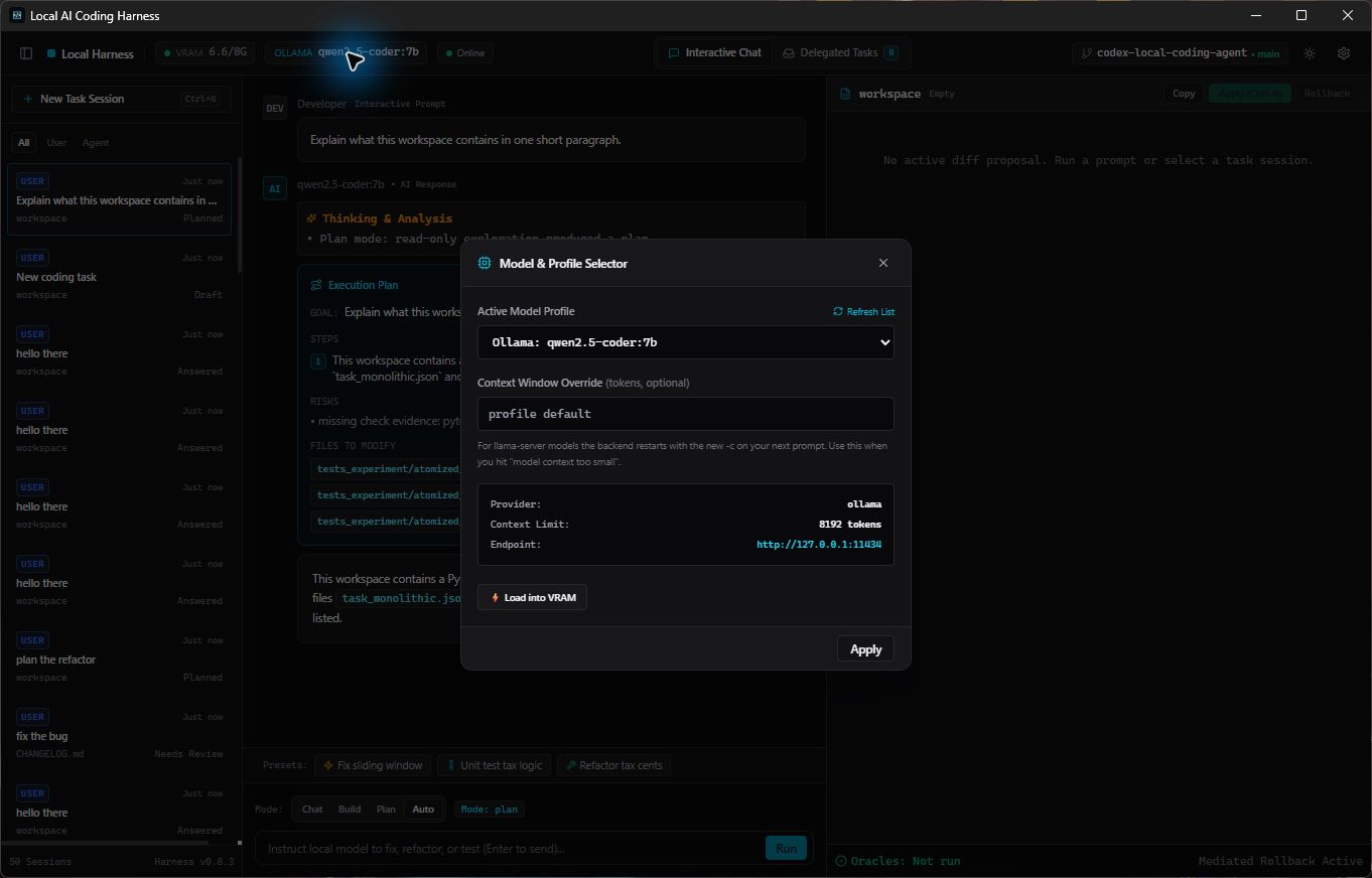 Loaded local model and Harness response