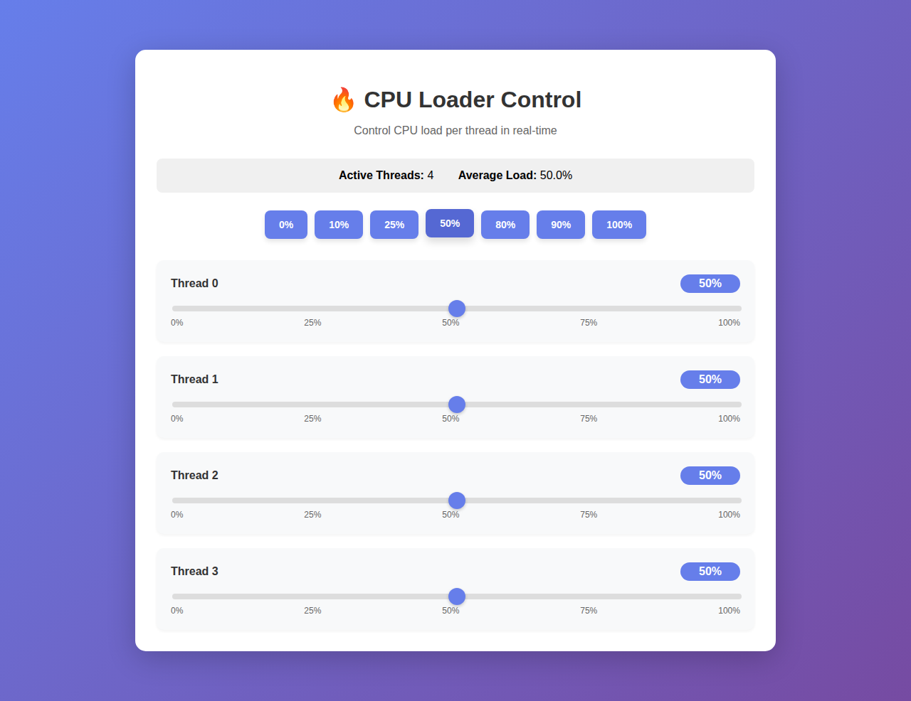CPU Loader Control - 50% Load
