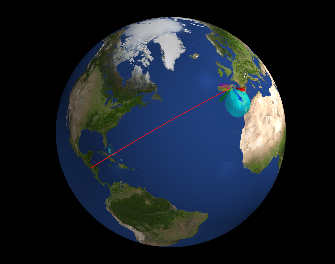 Tracking a ground target