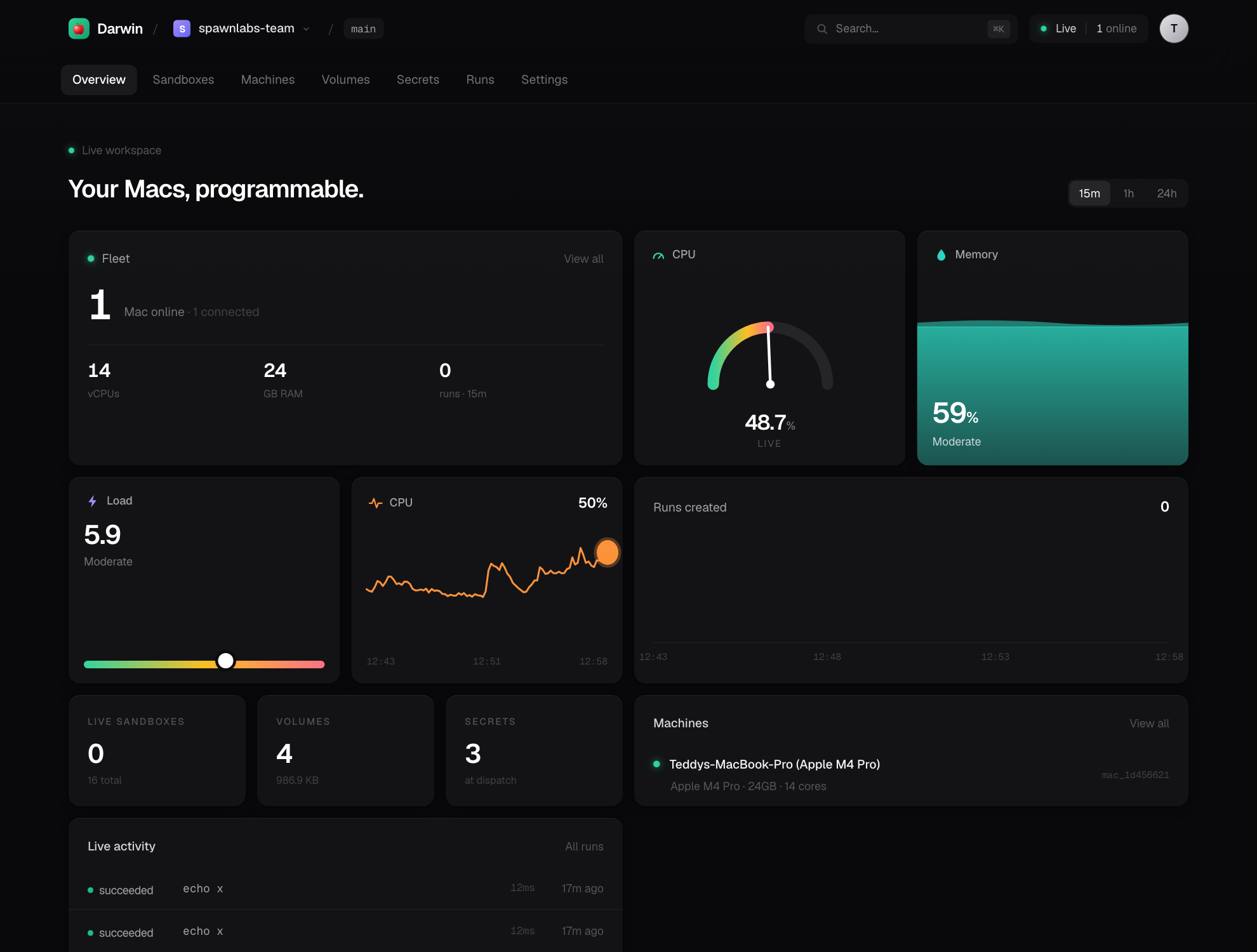 Herds dashboard