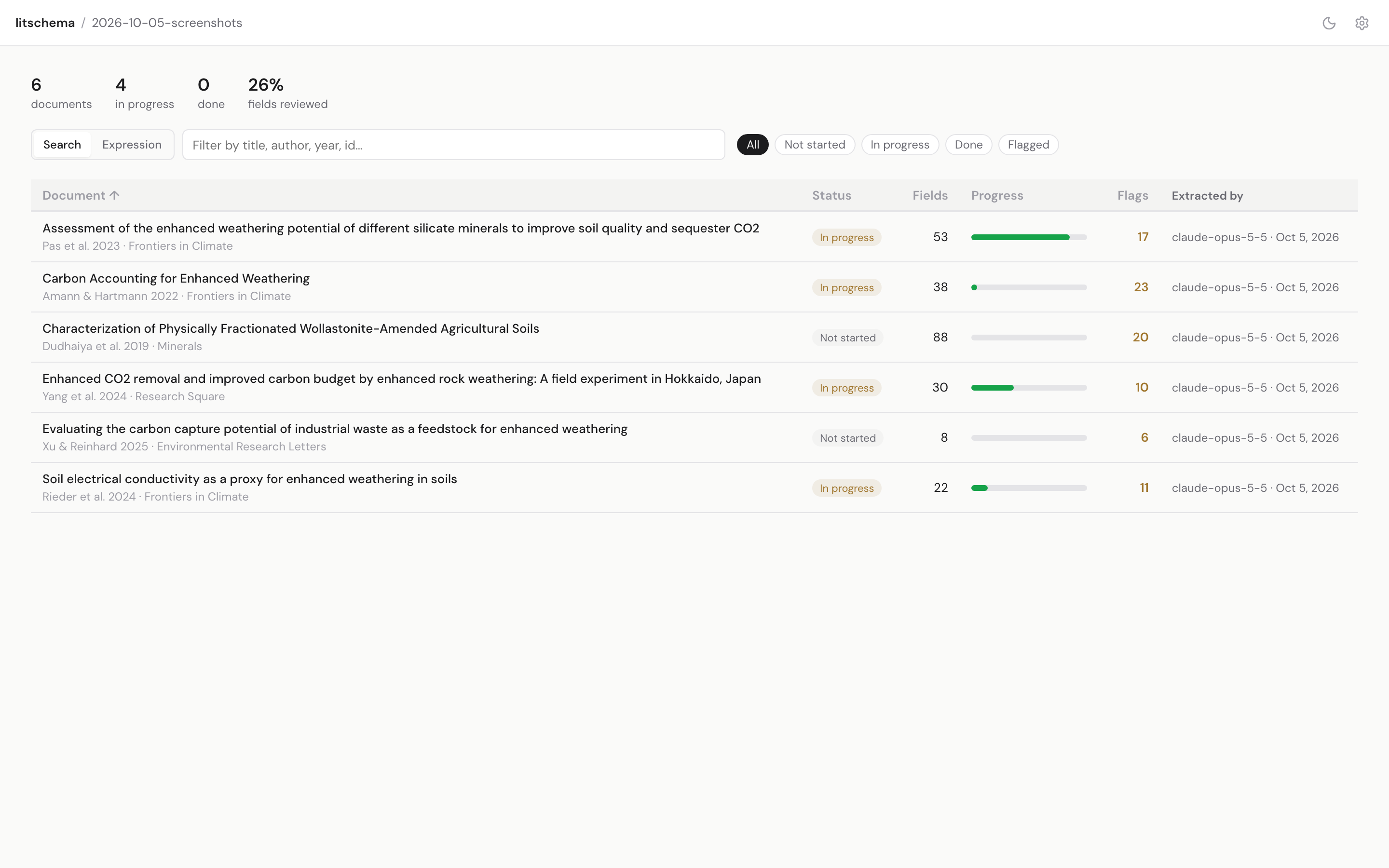 The overview: status, flags, and review progress per paper