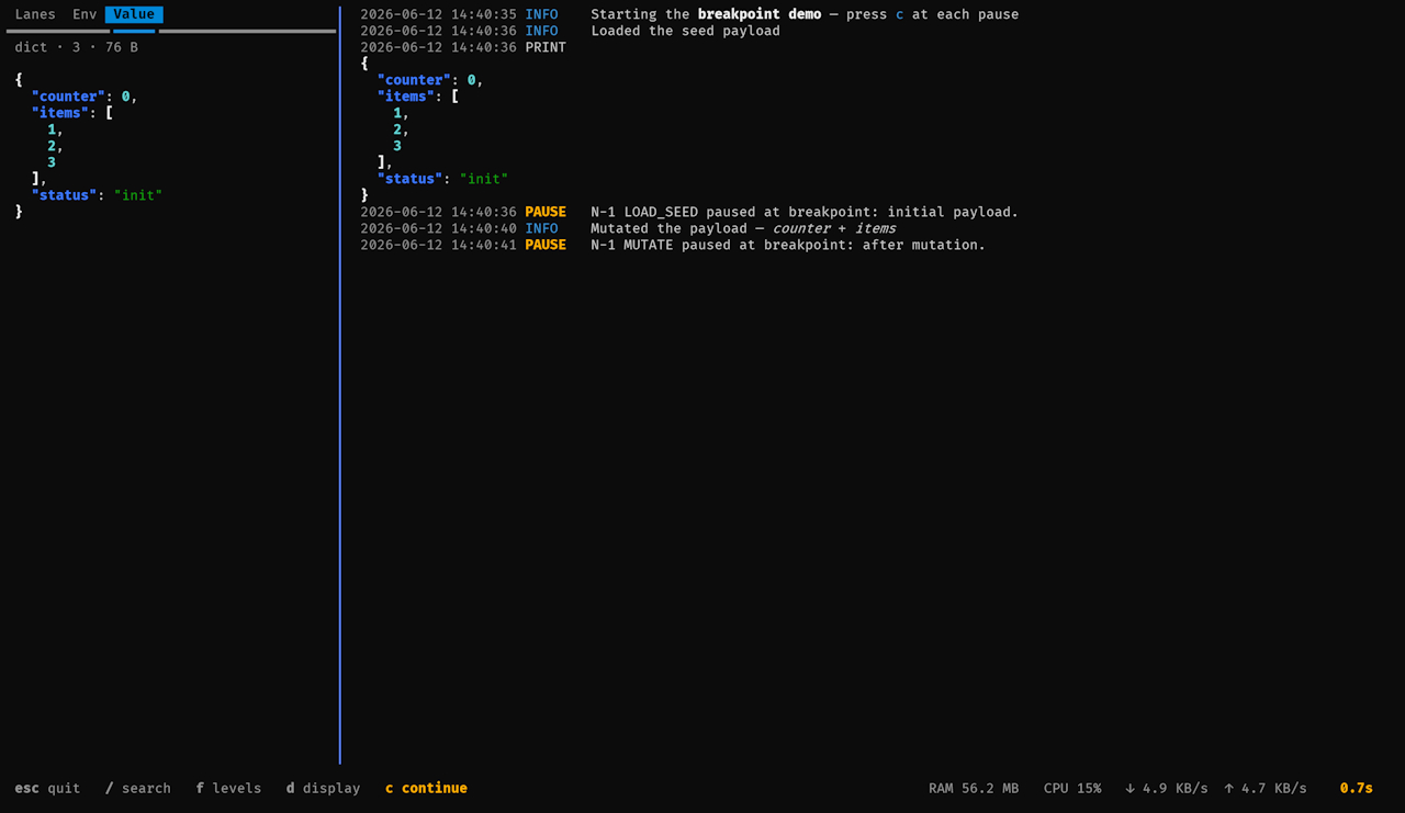 Breakpoints and the Value tab