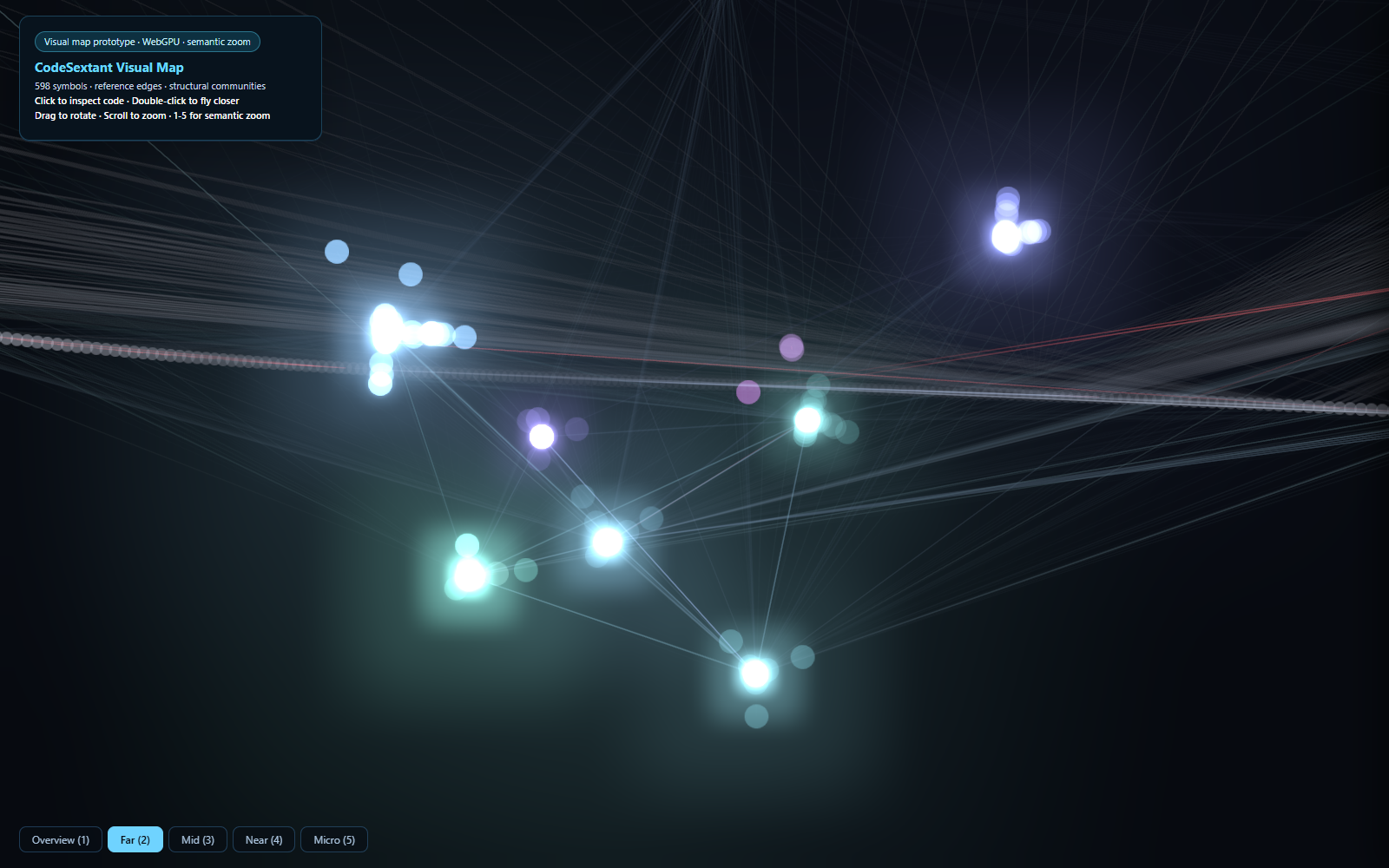 CodeSextant visual map prototype