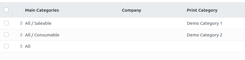 https://raw.githubusercontent.com/OCA/product-attribute/16.0/product_print_category/static/description/product_print_category_rule_tree.png