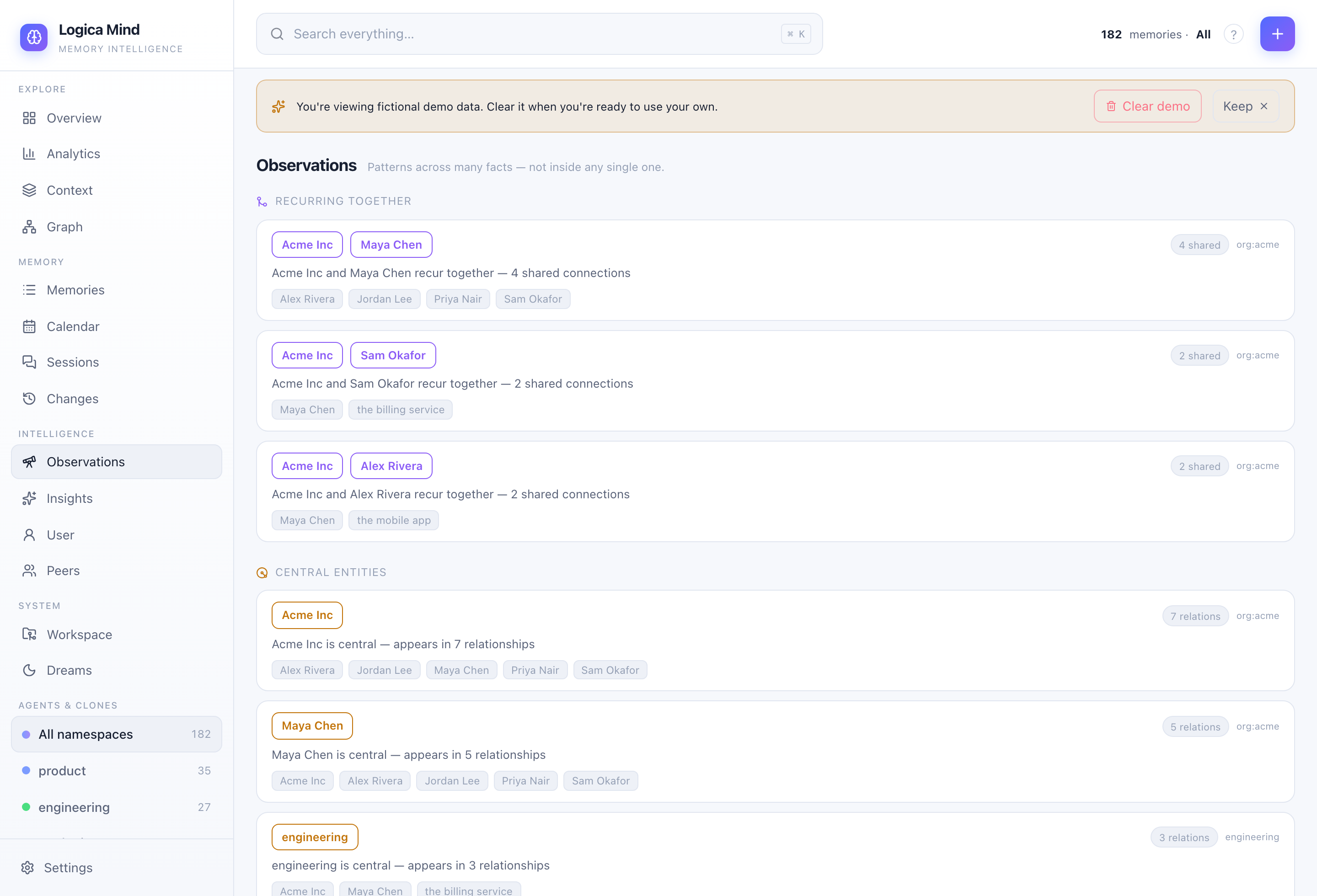 Observations — recurring patterns across memory